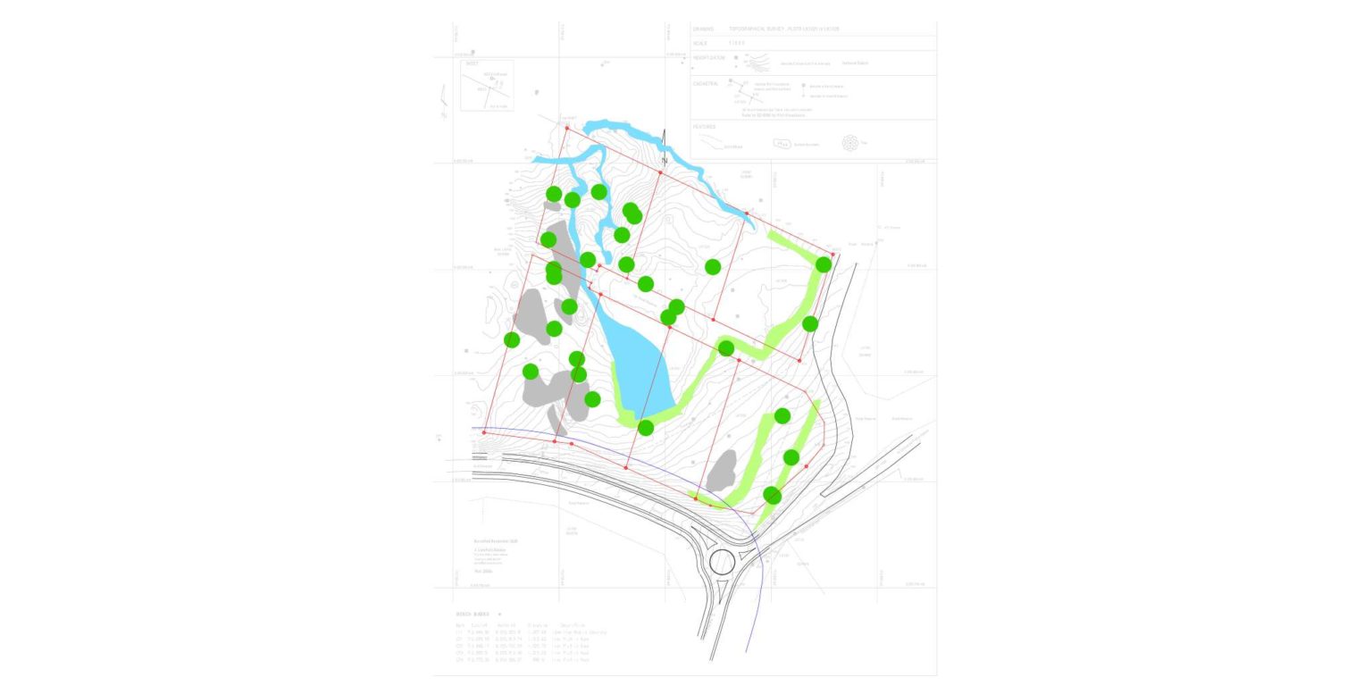 2. MDC survey with natural features  highlighted