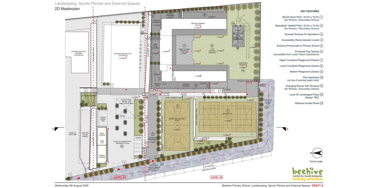 Sport Pitches